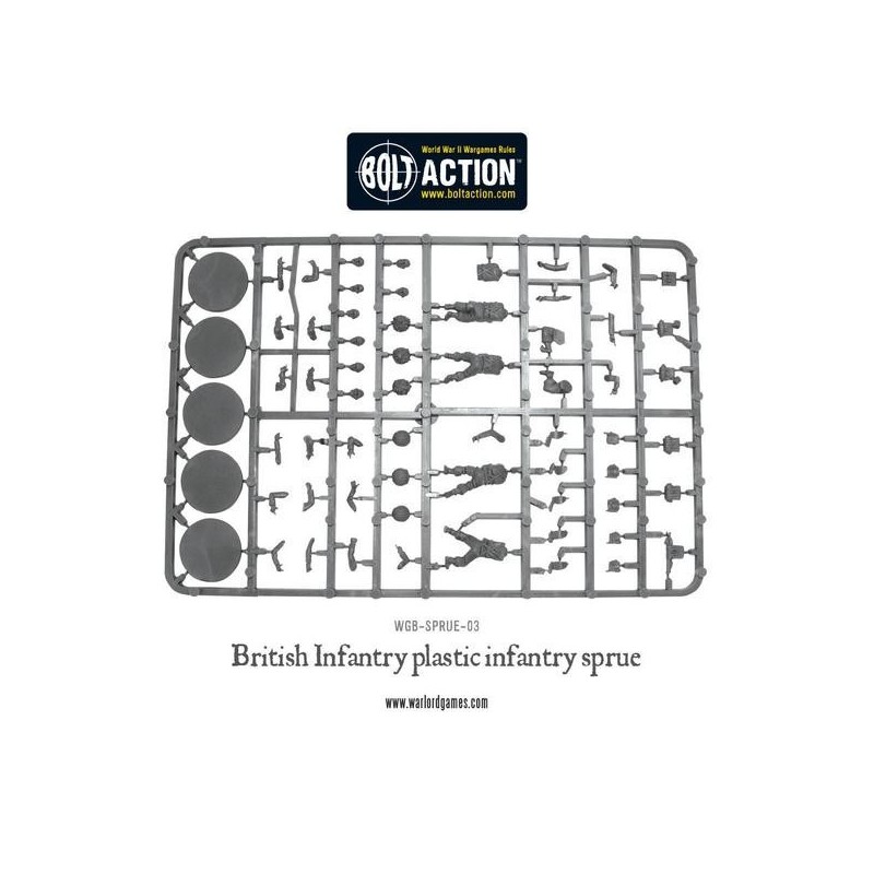 British Infantry Sprue. 28mm WWII WARLORD GAMES