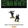 German MG34 Team redeploying 28mm WWII WARGAMES FOUNDRY