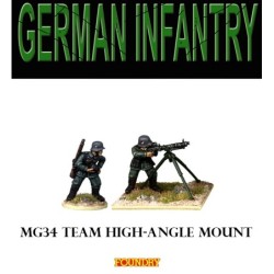 German MG34 High-angle...