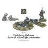 Polish Army Marksman, Anti-tank rifle and light mortar teams 28mm WWII WARLORD GAMES