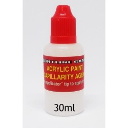 Capillarity Agent (30ml) -...