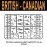 British & Canadian Army infantry Sprue (1943-45) 28mm WWII WARLORD GAMES